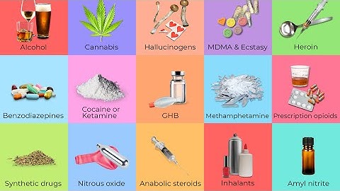Every Drug Explained In 15 Minutes 
