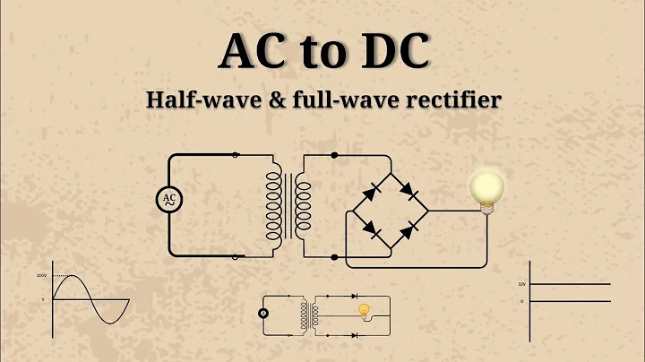 How to convert AC to DC | half-wave and full-wave rectifier circuit explained |