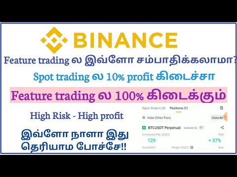 Binance futures trading