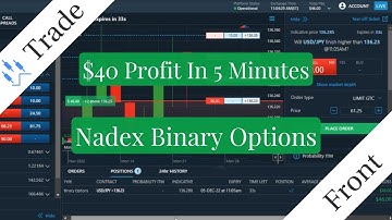 How To Make $40 In 5 Minutes Trading Nadex Binary Options