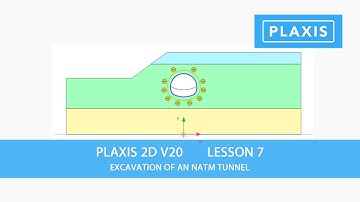 Plaxis 2D V20: Lesson 7 Excavation of an NATM Tunnel