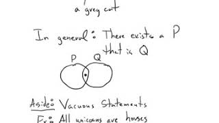 1.4 Quantifiers and Diagrams