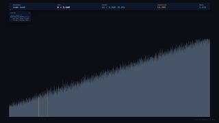 COMB SORT Visualized (2,048 Items) in 4K60 Ambient Sound