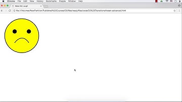 Make Me Laugh (D3.js Animation): Part 1