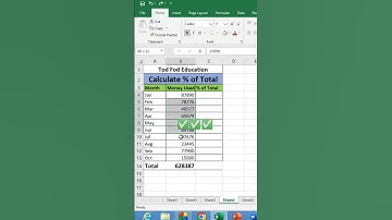Calculate Percentage of Total in #microsoft  #excel #msexcel #shorts #computer #education