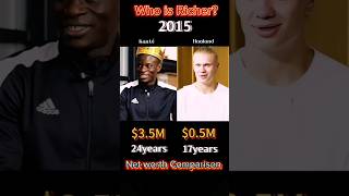 Celebrity Kante✨️ Vs Haaland🤟Networth comparison💲💵💴💰#kante #haaland #networth  #evolution Profile