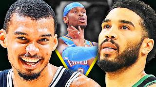 Ranking Every NBA Team’s Title Chances Right Now