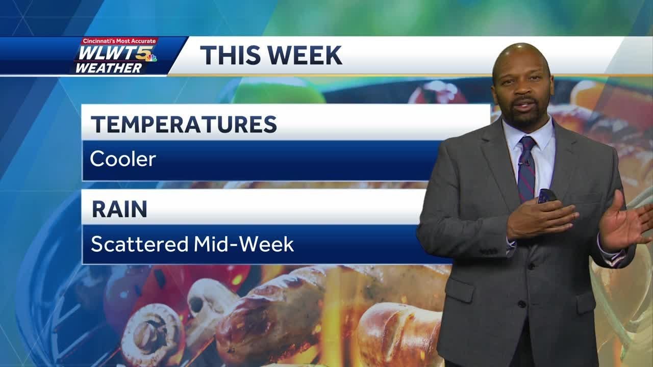 Cooler With A Shower Threat - YouTube