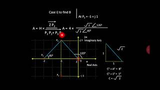 How to draw Pole Zero diagram & to find inverse Laplace using Pole Zero diagram (with Animation)