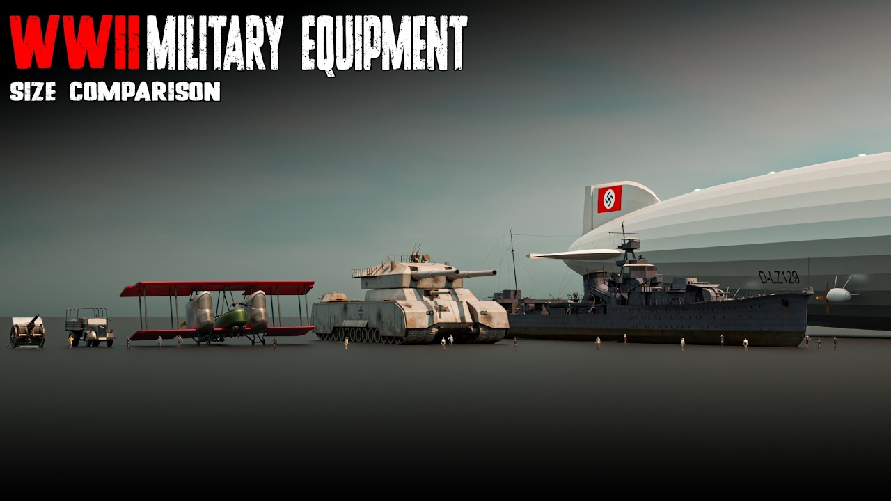 WWII Military Equipment Size Comparison – From Pistols to Warships