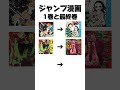 漫画 #伸びろ #呪術廻戦 #人気になりたい #チャンネル登録お願いします #anime #テンプレートお借りしました #伸びろー #バズれ #バズれー #チャンネル登録よろしくお願いします