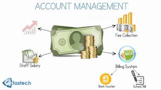 Institute Management System screenshot 4