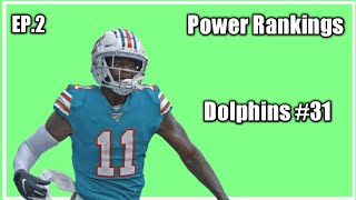Miami Dolphins 2020-2021 Pre-Season Power Rankings