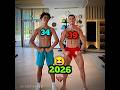 Ronaldo JR Height ☠️🔥🥰 #CristianoRonaldo #CR7 #CristianoJr #FitnessMotivation #FatherAndSon #edit