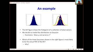 11-785, Fall 22 Lecture 21: Variational Auto Encoders