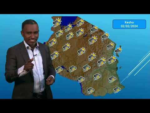 Video: Utabiri wa hali ya anga ya anga: miale ya jua