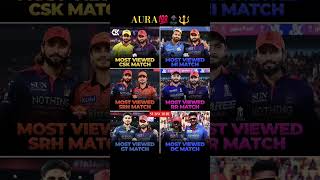 Team koi bhi ho… match tab banta hai jab RCB ho🔥👑| EVERY IPL team Most Viewed IPL Match #ipl2026 #yt