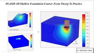 Lesson 1. Introduction to Plaxis 3D Profile