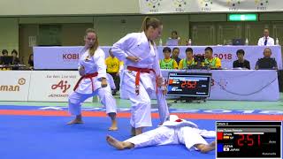 Final. Female Team Kata Spain. 2018 Fisu World University Karate Championships.