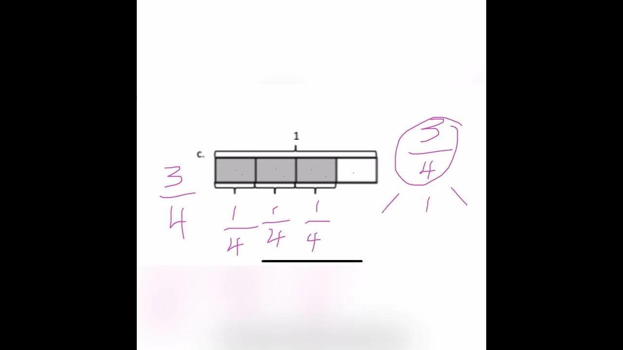Grade 4 Common Core Math: decompose fractions using a tape diagram 4.NF