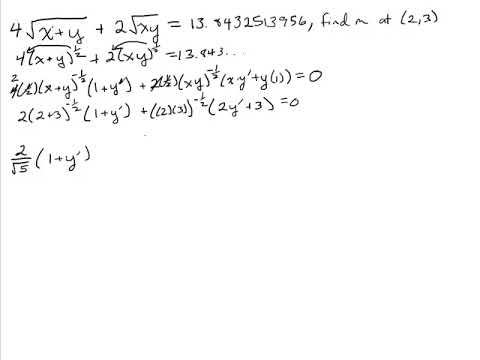 Finding the slope of a tangent line with implicit differentiation