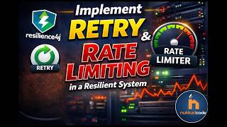 Resilience4j Part 02: Retry using resilience4j