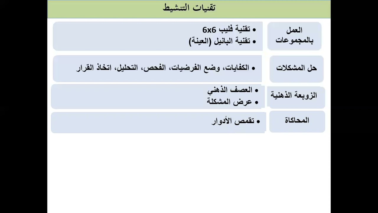 تقنيات التنشيط