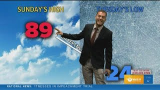 FORECAST: After a cold morning, average temps with lots of sunshine