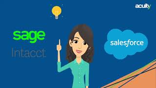 Salesforce Integration: The Sage Intacct Impacct