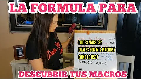 CUANTO PUEDES COMER PARA BAJAR DE PESO/CALCULANDO ...
