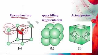Celebrity Solid state part 5 Net Worth