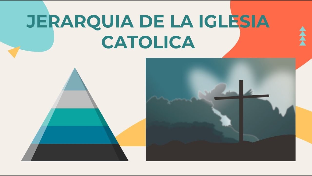 Jerarquía de la Iglesia Católica YouTube Jerarquía de la Iglesia Católica YouTube