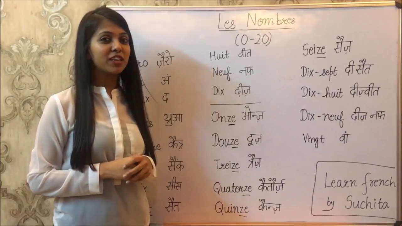 French Alphabets/Letters with Examples & Pronunciation  In Hindi