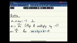 Celebrity Junior Cycle Coordinate Geometry Wealth