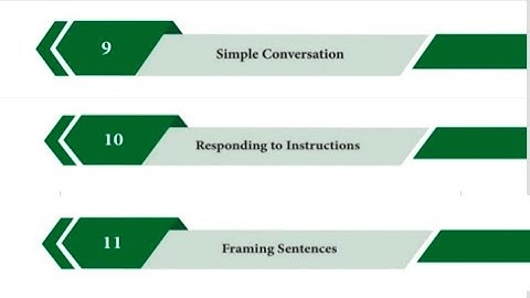 6TH ENGLISH REFRESHER COURSE MODULE ANSWER KEY FOR FUNDAMENTAL LANGUAGE SKILLS, TOPIC:9,10,11