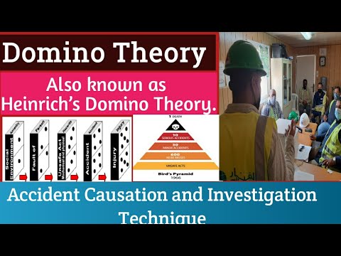 Video: Wat is de dominotheorie van het veroorzaken van ongevallen?