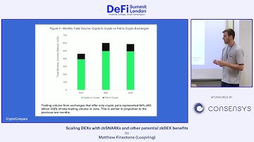 Loopring - Scaling DEXs with zkSNARKs and other potential zkDEX benefits