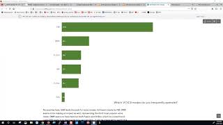 DMR Caribbean Net-Dev Gosine, 9Y4DG 25 April 2019