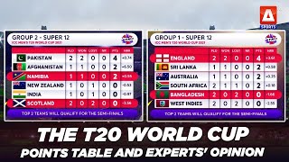 The T20 World Cup Points Table and Experts' Opinion