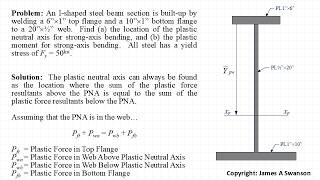 Plastic Moment Example - Singly Symmetric I-shape