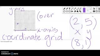 Coordinate Grids