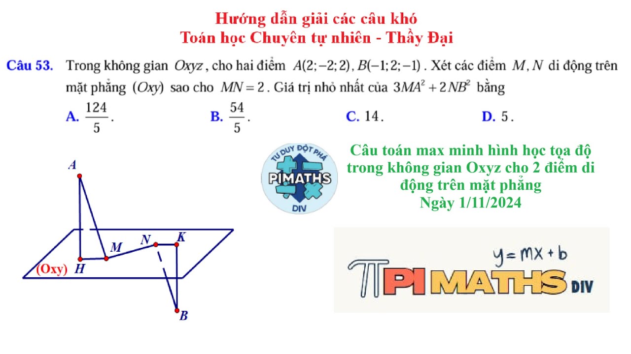 Toán VDC: Trong không gian Oxyz, cho hai điểm A(2;-2;2),B(-1;2;-1). Xét các điểm M,N di động