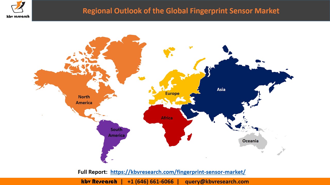 Global Fingerprint Sensor Market Size And Market Share Enterprise Application Marketing Data Capture