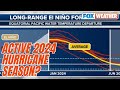 Early 2024 Atlantic Hurricane Forecast Predicts Very Active Season