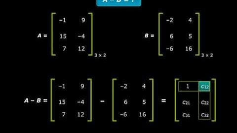 Subtracting Matrices - Class 12 Math Chapter 3 Matrices Solution of Subtracting Matrices Tutorials