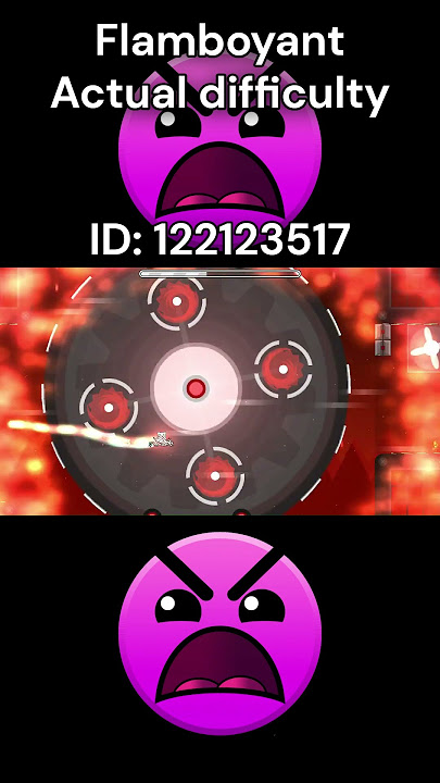 Flamboyant Actual difficulty