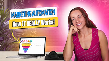 How Marketing Automation Works: A Beginner