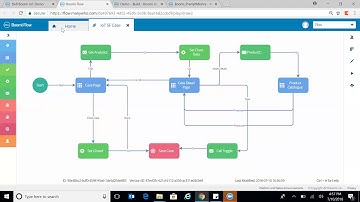 IoT smart farm app built using Boomi