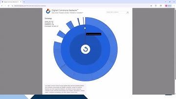 Introduction to Digital Commons: ODU
