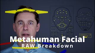 Metahuman Facial Animation in Unreal Engine | Audio to Lip Sync Breakdown